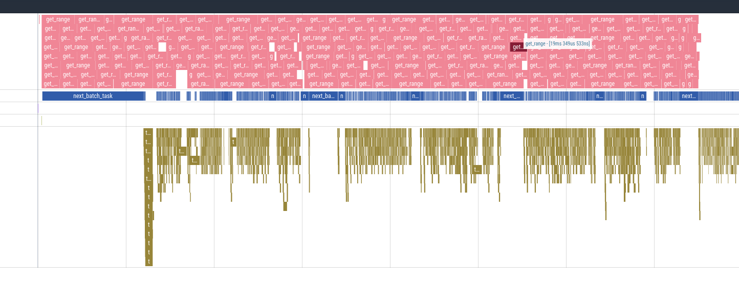 Lance v2 Performance