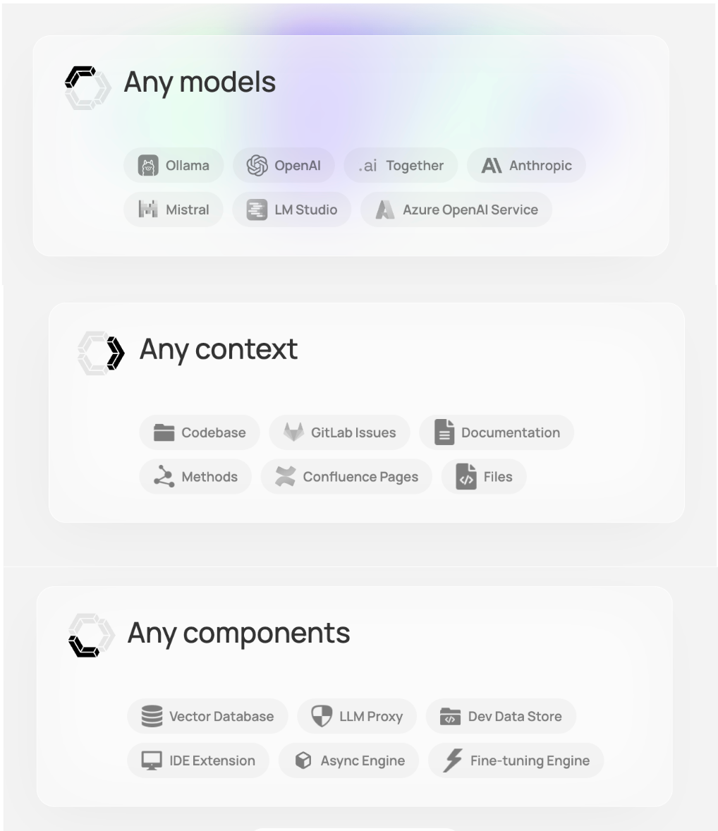 Continue context tools