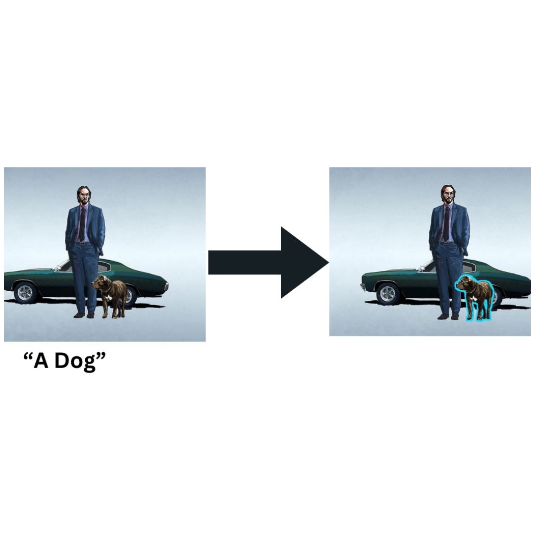 Search Within an Image with Segment Anything 