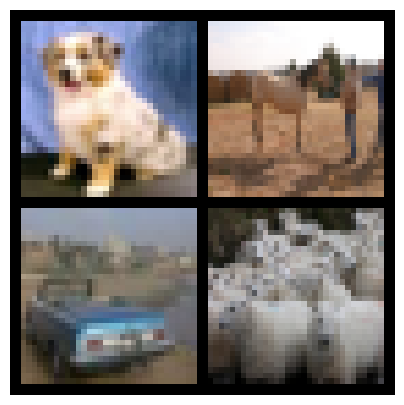 Sample training images